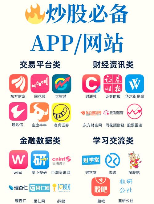 免费观看行情软件网站大全缩略图