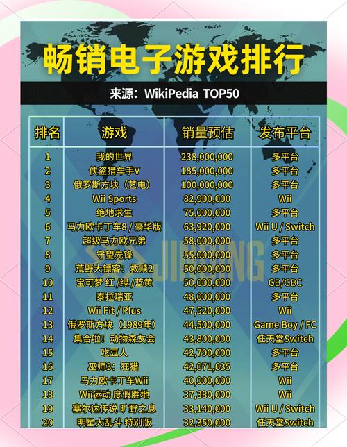 网络游戏人气排行榜缩略图