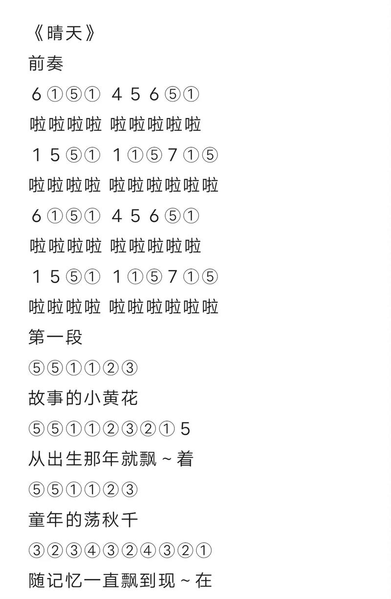 光遇琴谱简单版大全琴谱数字简单版汇总缩略图
