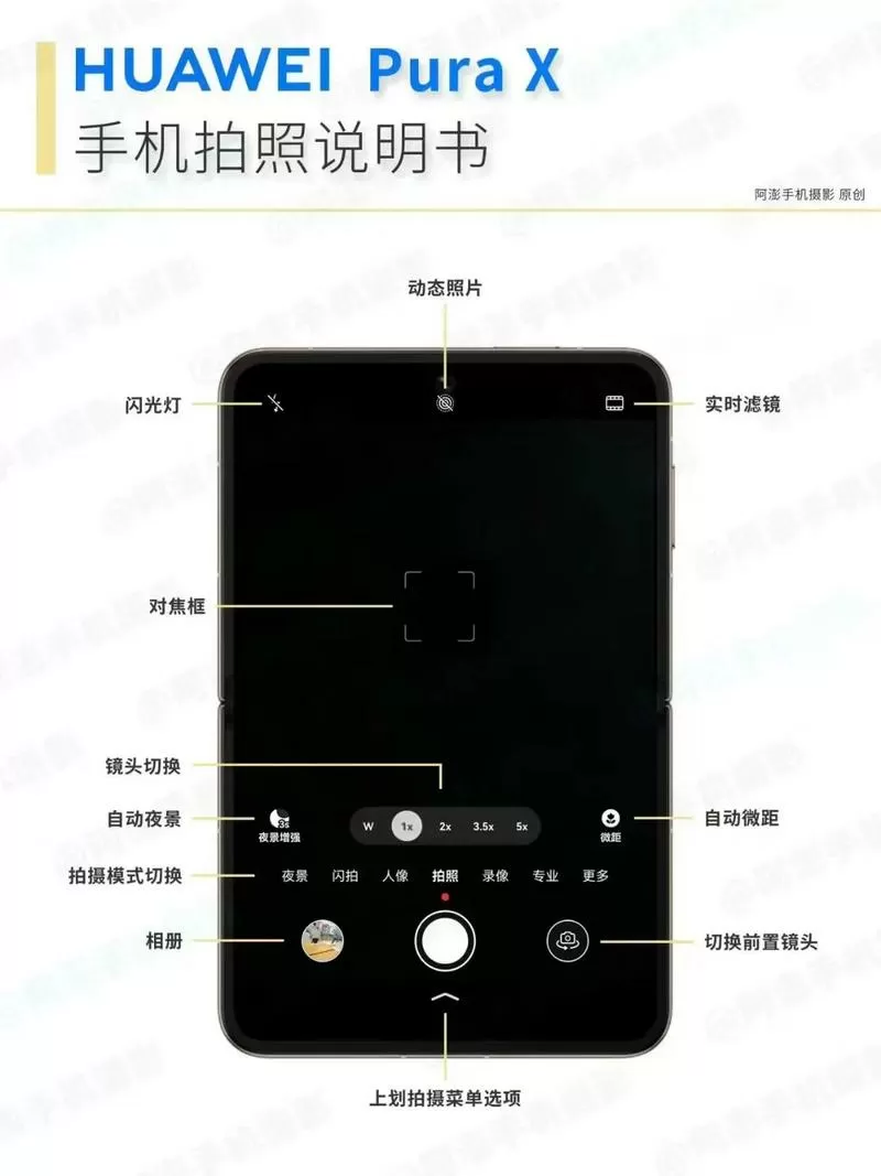 华为相机怎么打开九宫格线图标
