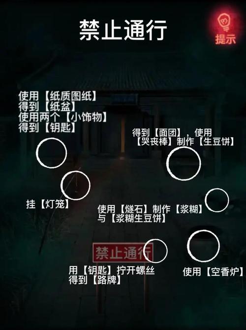 纸嫁衣攻略1第4章介绍缩略图