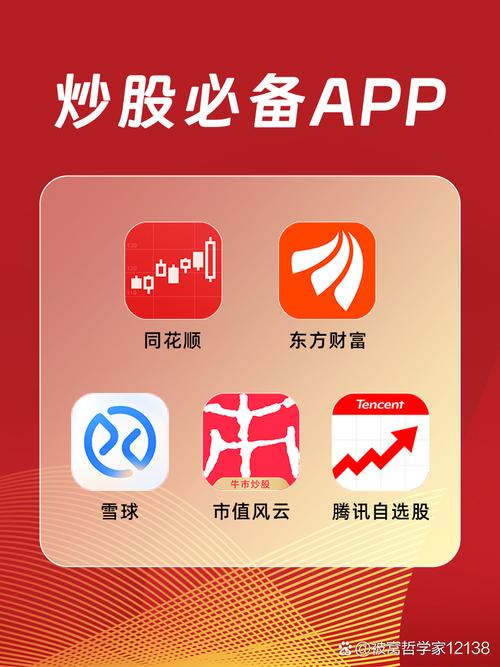 同花顺网上行情交易软件电脑版官方2025最新版缩略图