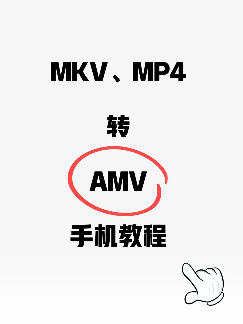 AMV格式转换器电脑版官方2025最新版缩略图