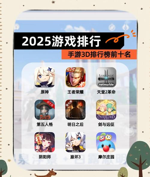 3d网游排行榜前十名2025受欢迎的3d网游排行榜缩略图