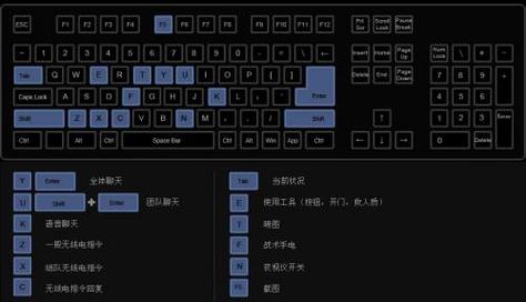 功能按键大全csgo躲猫猫操作按键详解缩略图