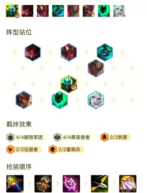 2021年云顶之弈德莱文阵容缩略图