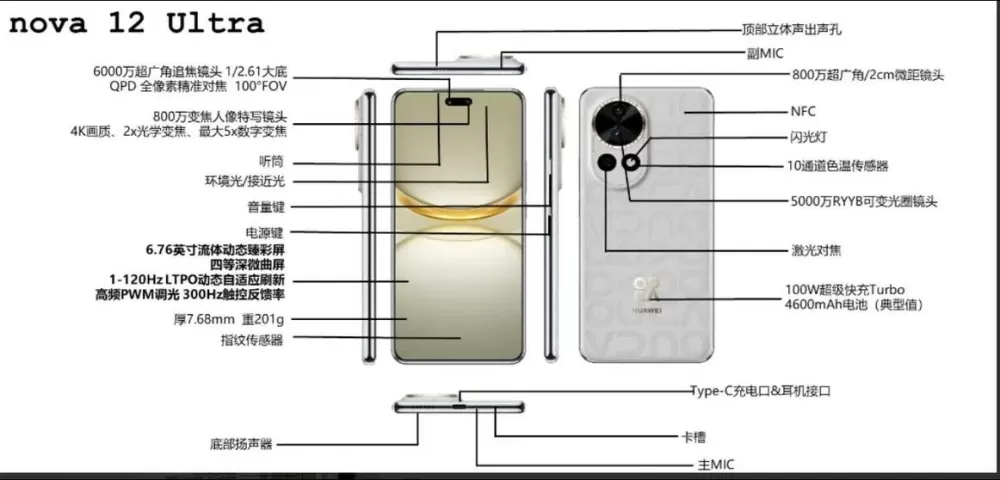 华为顶部两个孔图解游戏截图