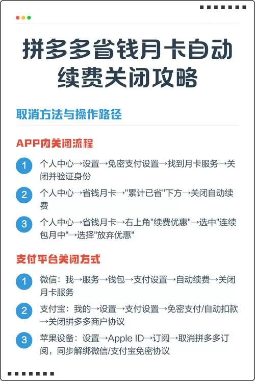 拼多多如何取消省钱月卡自动续费功能缩略图