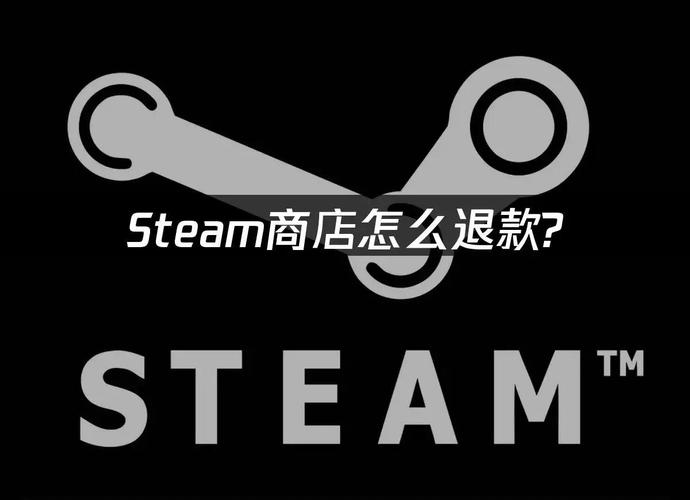 steam玩多久能退款缩略图
