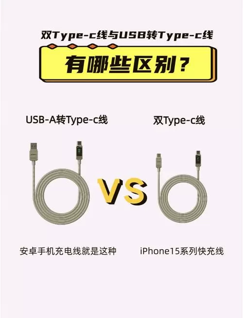 一根数据线连接两个手机缩略图