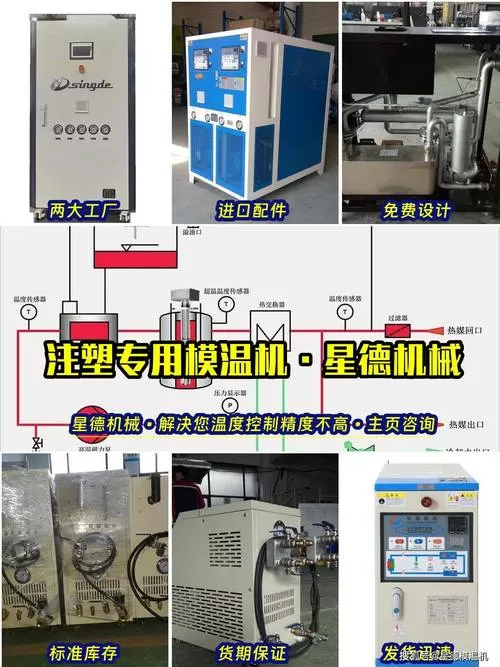 注塑机温度988怎么解除缩略图
