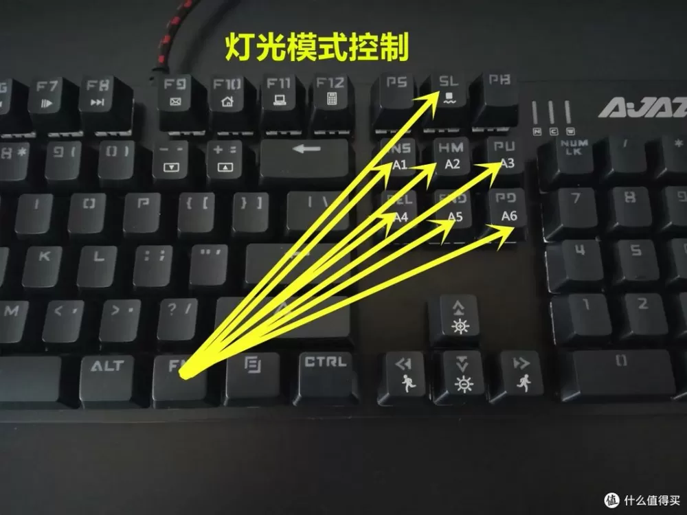 数字键盘上面第二个灯怎么关缩略图