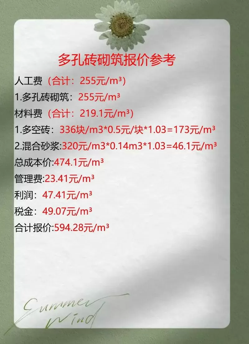 砖墙打孔多少钱一个缩略图