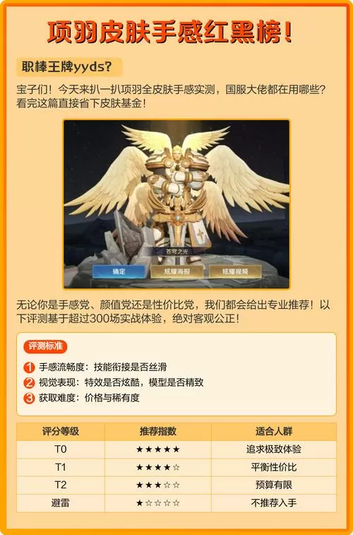 项羽皮肤手感排名缩略图
