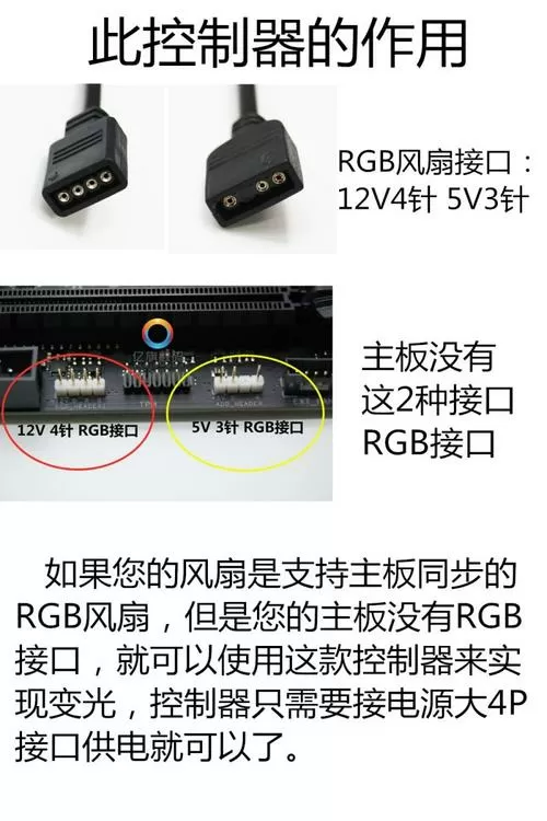 12v4针和5v3针区别缩略图