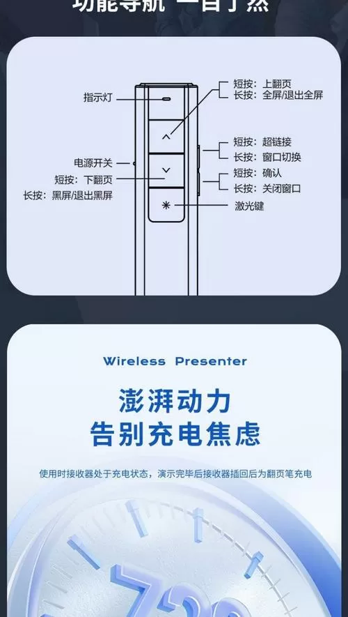 激光笔ppt怎么翻页缩略图