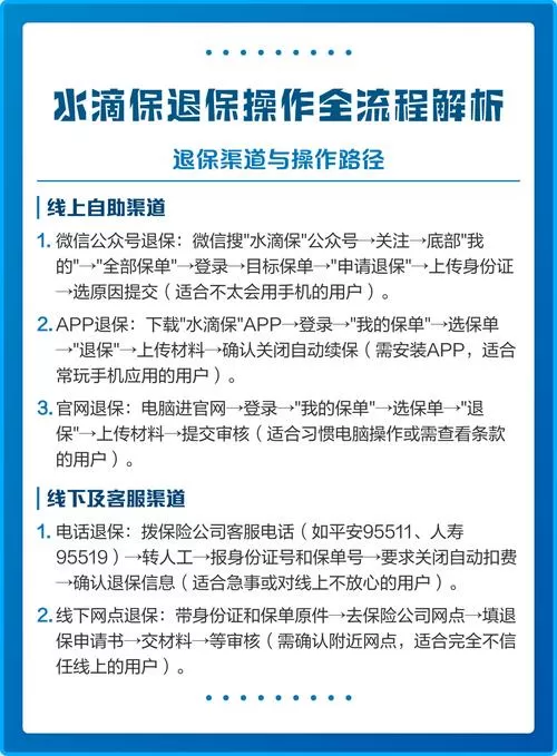 怎样退出水滴保险游戏截图