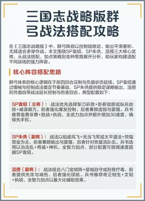 袁绍陈宫朱儁群弓队配队思路详解缩略图