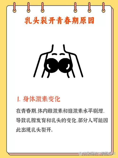 青春期乳头破裂游戏截图